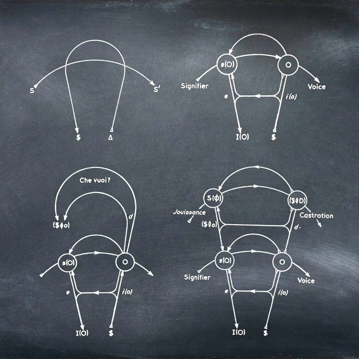 Four stages of Lacan's Graph of Desire on a chalkboard.